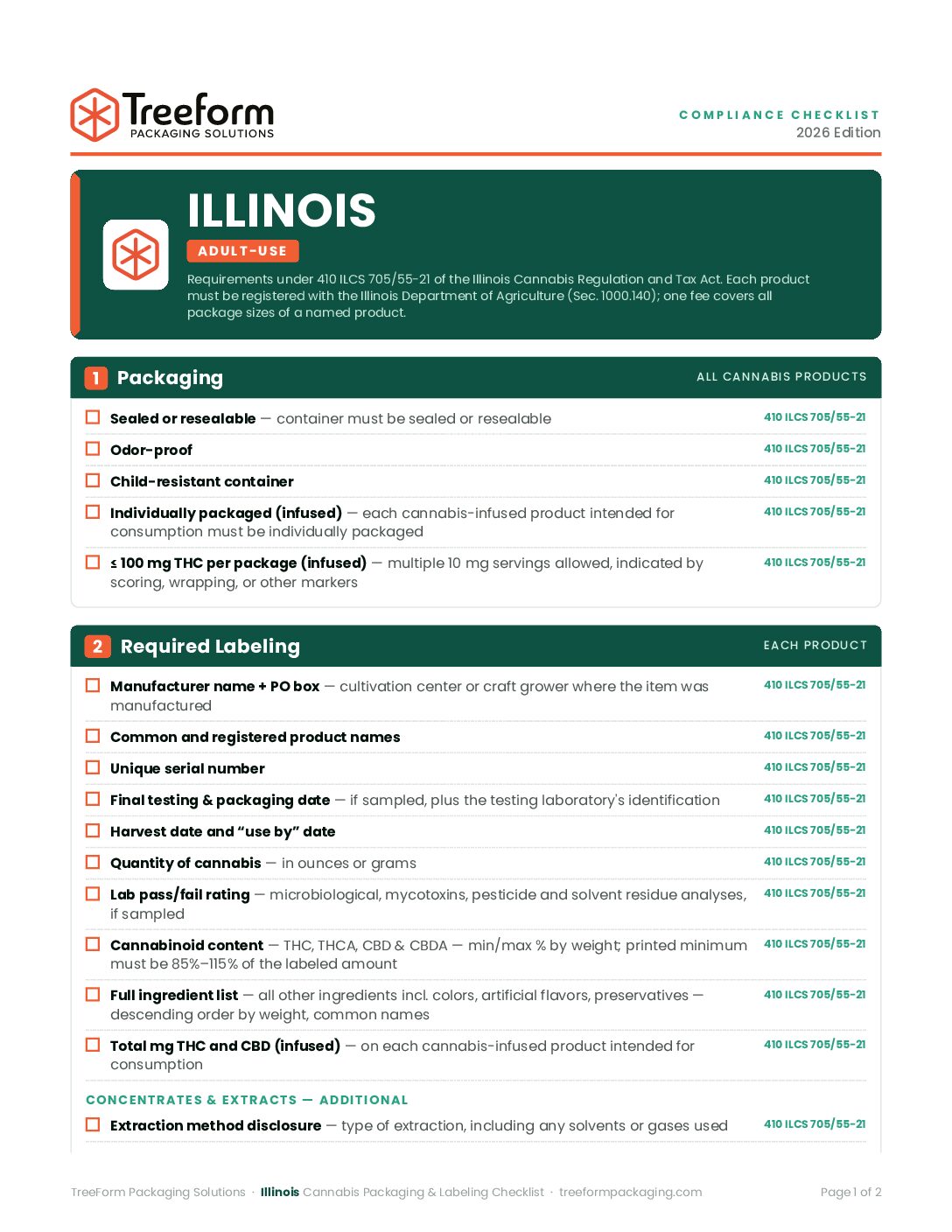 Illinois – Packaging Requirements