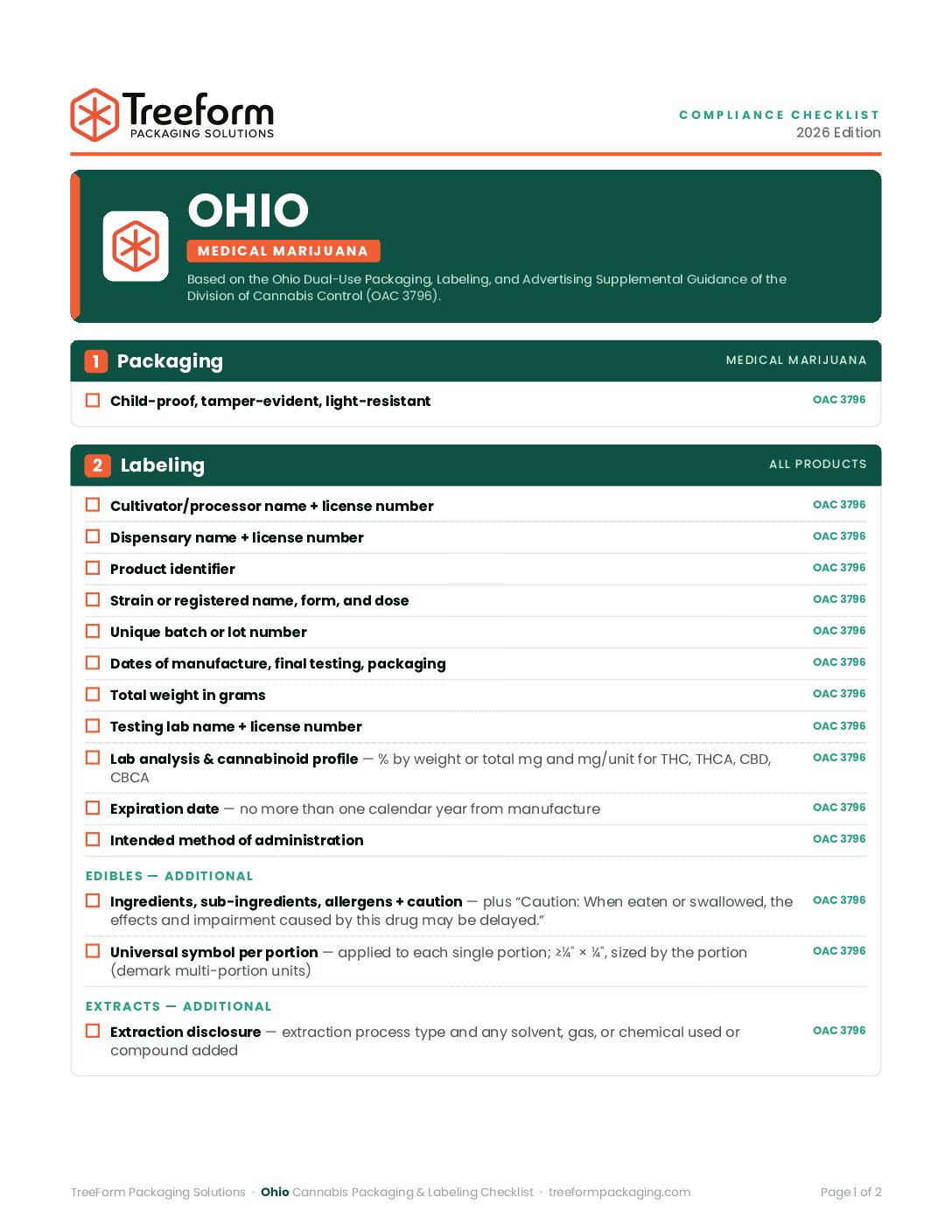 Ohio – Packaging Requirements